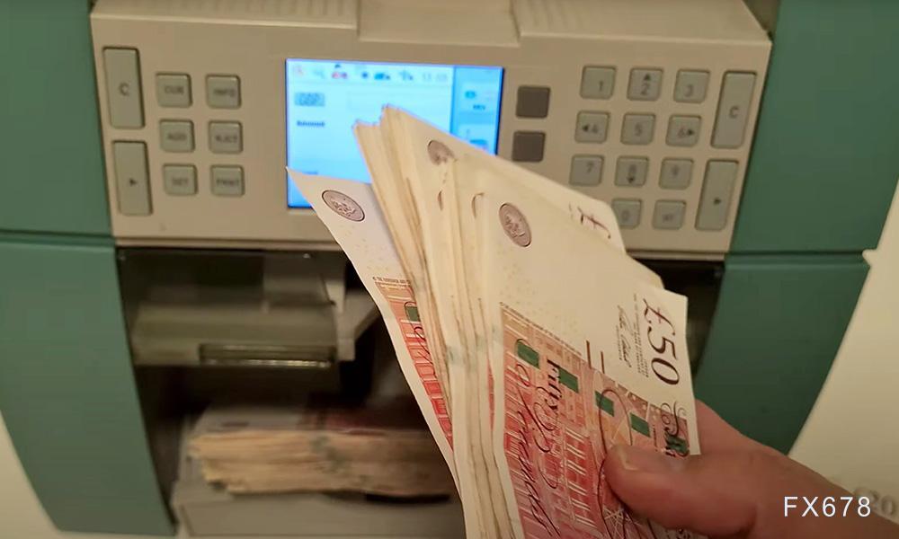 【GMI官网】英镑/美元维持于1.36上方,市场焦点重新转向货币政策